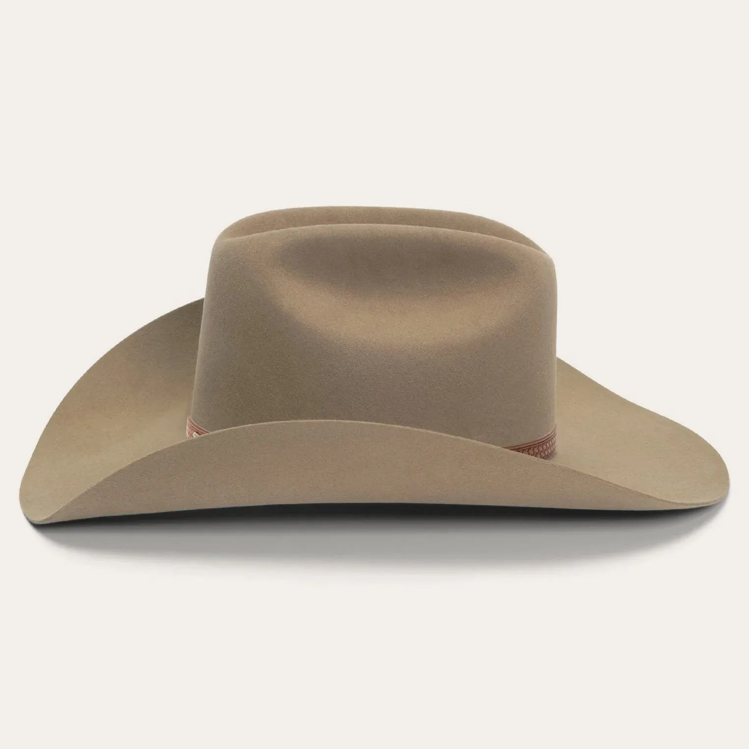 Classic Felt Cowboy Hat with Leather Hatband