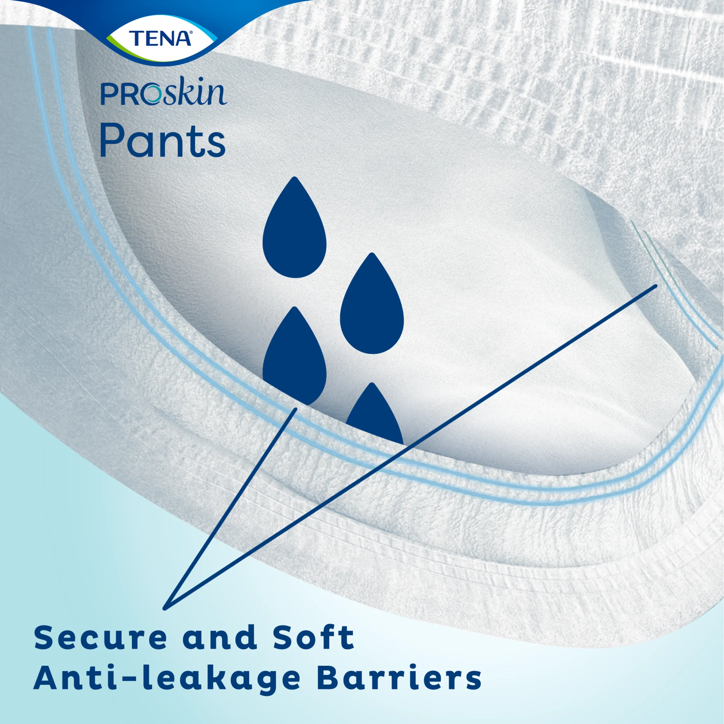 Tena Proskin Pants Super Small 12 - Superieure absorptie, ademend & comfortabel voor dag en nacht