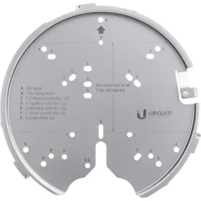 Versatile Mounting System